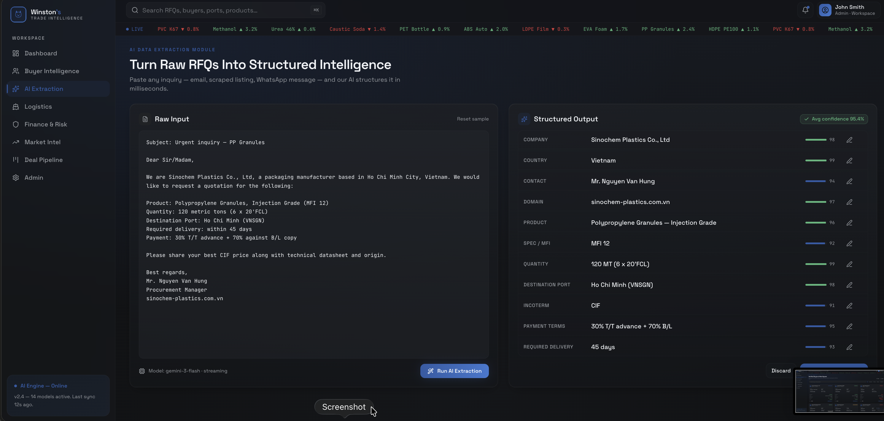 Winston’s Trade Intelligence project evidence 2